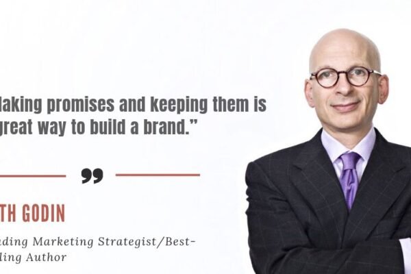 Best CRM Software for Small Business