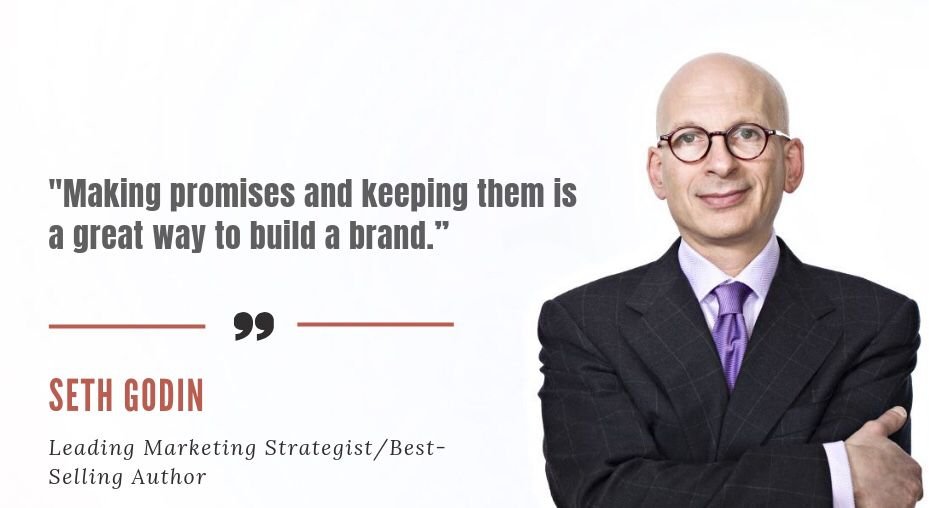 Best CRM Software for Small Business