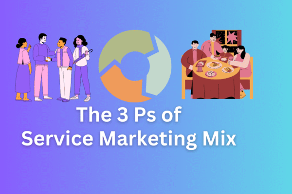 Mastering the 3 P of Marketing