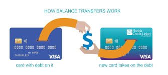 How Long Does a Credit Card Balance Transfer Take
